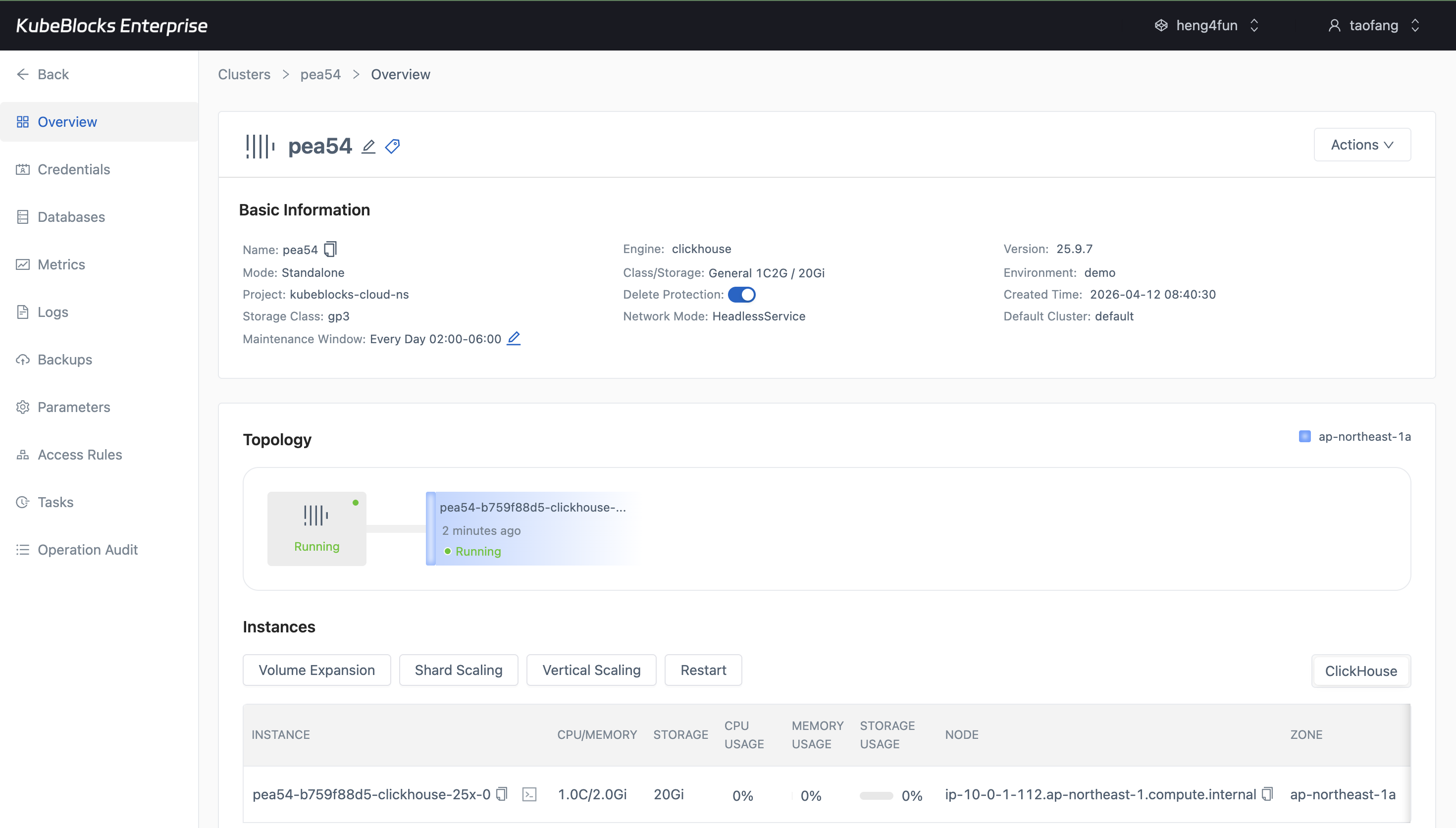 KubeBlocks Enterprise ClickHouse overview showing a running standalone ClickHouse cluster