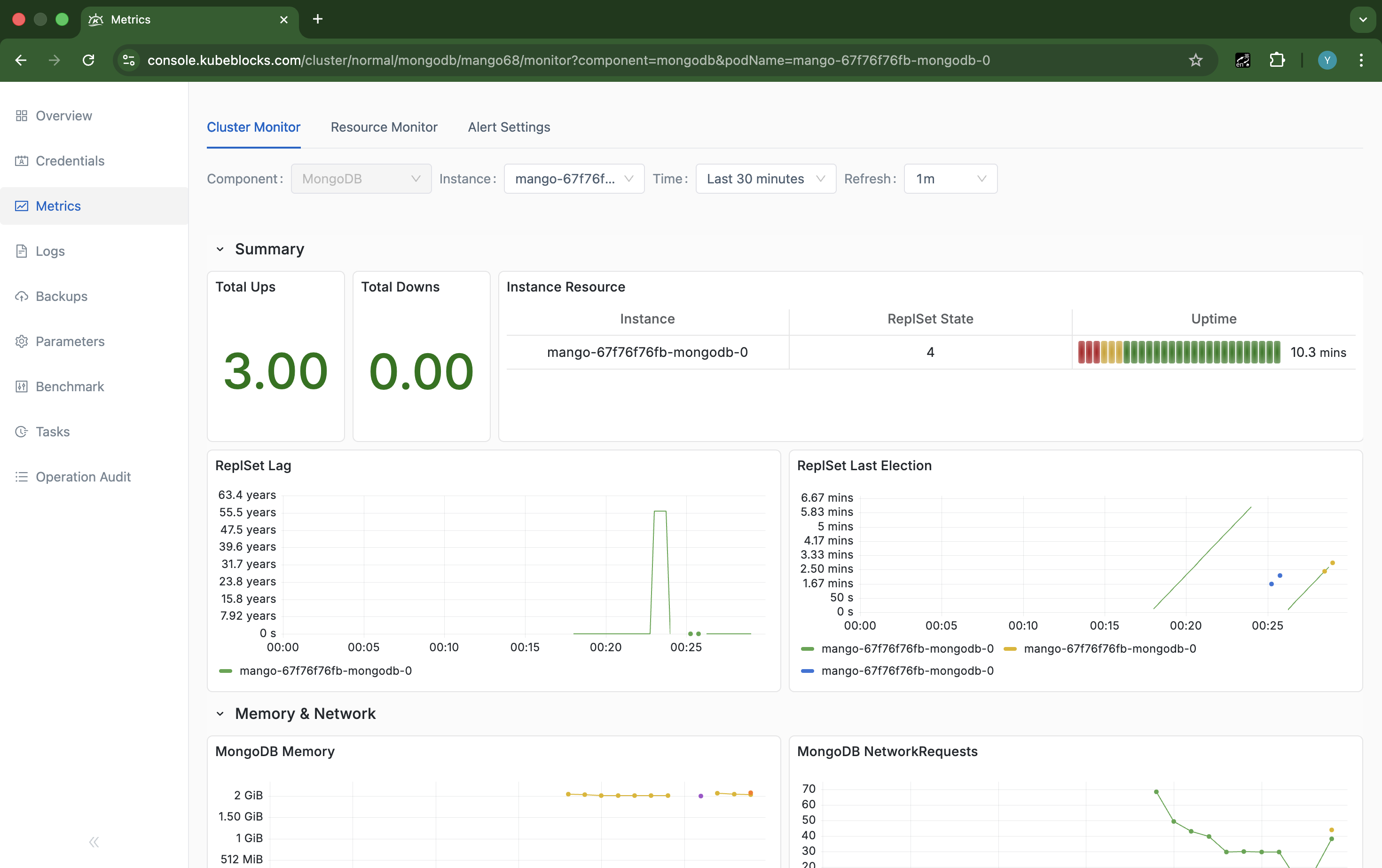 KubeBlocks Enterprise MongoDB Metrics page showing Cluster Monitor filters and performance charts
