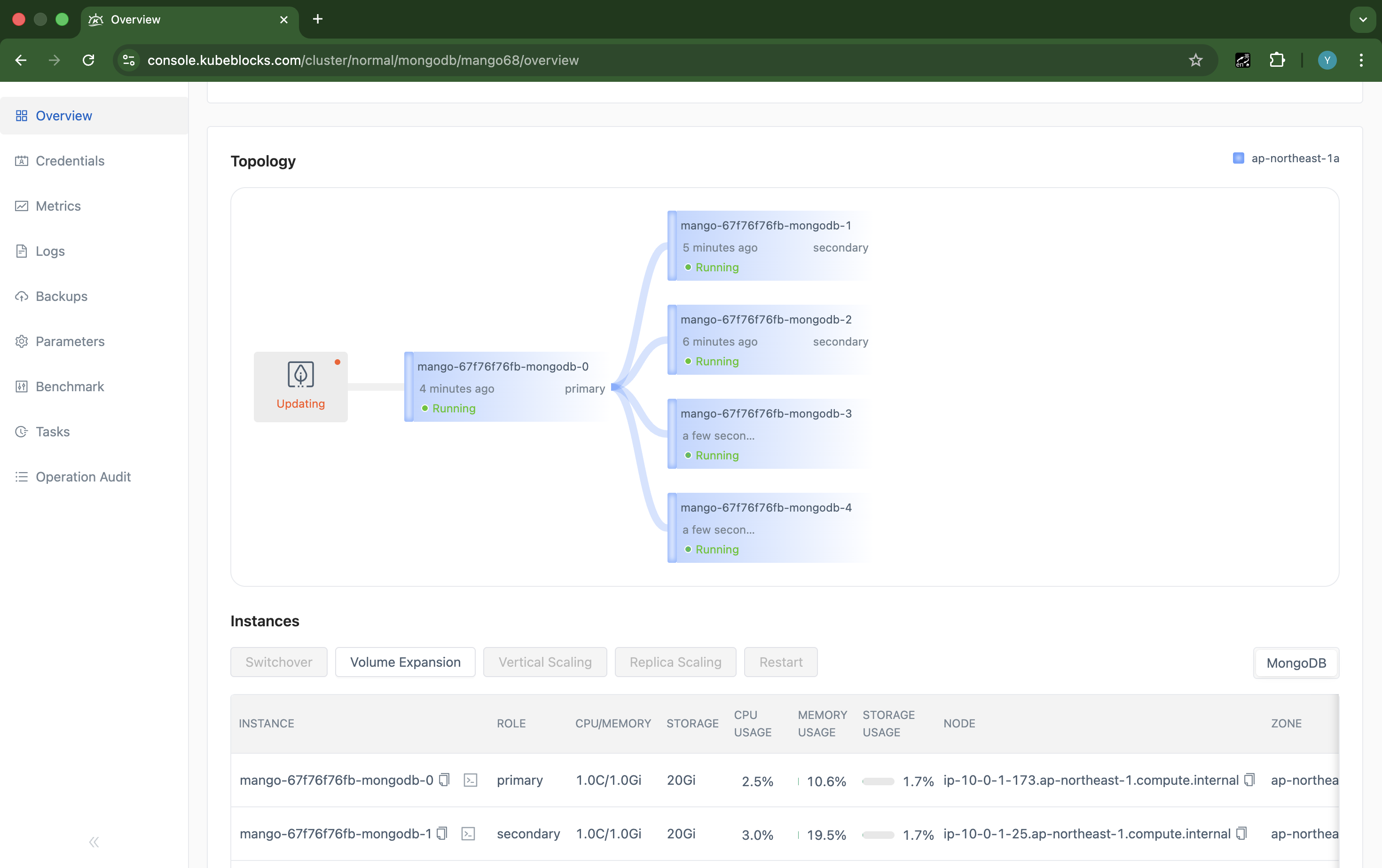 KubeBlocks Enterprise MongoDB overview showing horizontal scaling in progress while new secondaries initialize