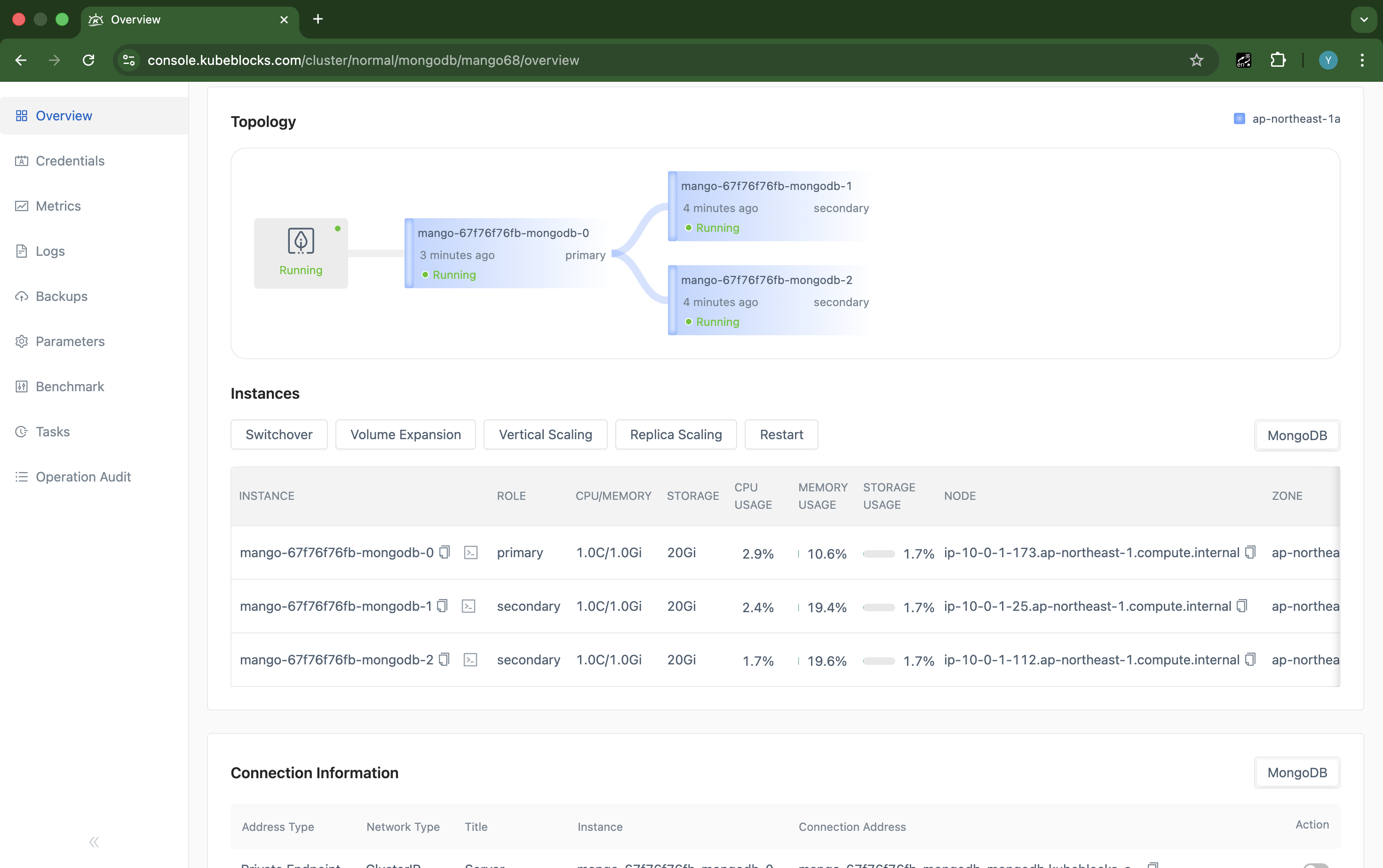 KubeBlocks Enterprise MongoDB overview showing the replica set after a switchover changed the primary node