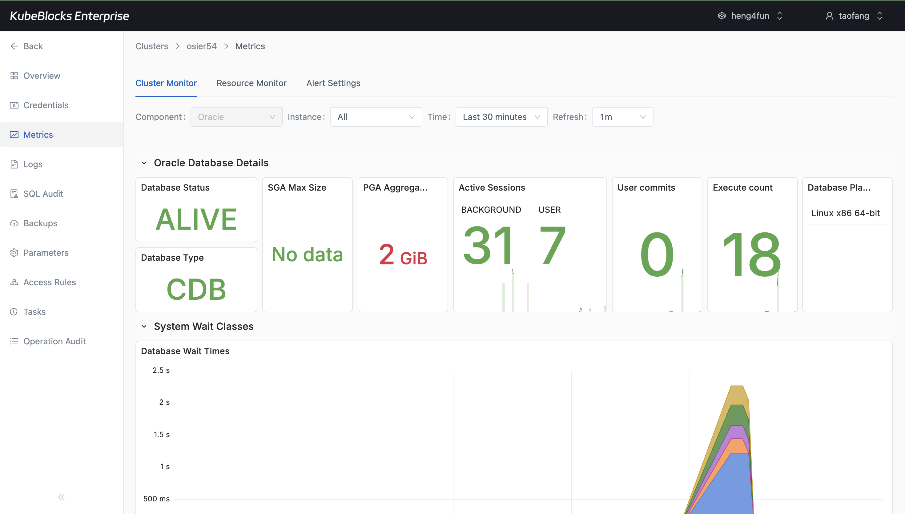 KubeBlocks Enterprise Oracle metrics dashboard showing Cluster Monitor charts