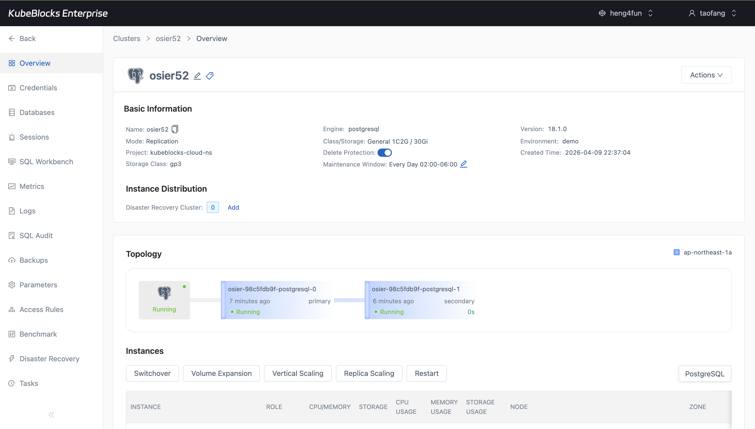 KubeBlocks Enterprise PostgreSQL overview showing storage volume expansion in progress